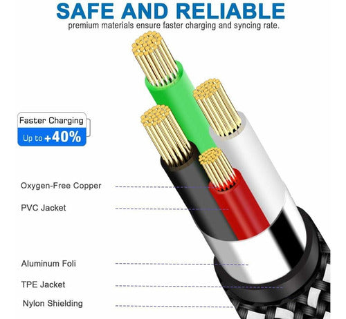 Cables Para Carga De Joystick Ps4 Xbox C/micro Usb 2