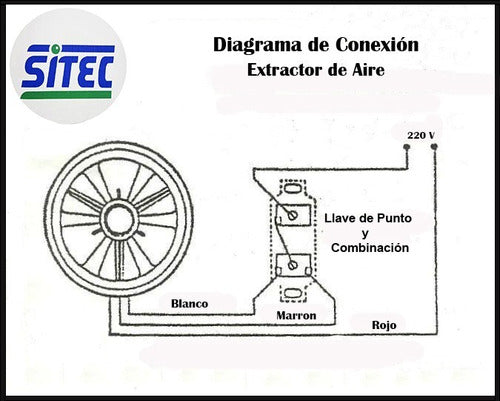 Extractor De Aire Sitec 25cm Reversible Para Pared O Vidrio 1