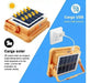 Reflector Led - Power Bank- Casa - Solar Emergencia Taller 2