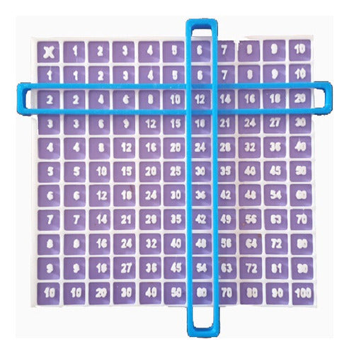 15x15 Pythagorean Multiplication Table with 3D Printed Guides 1