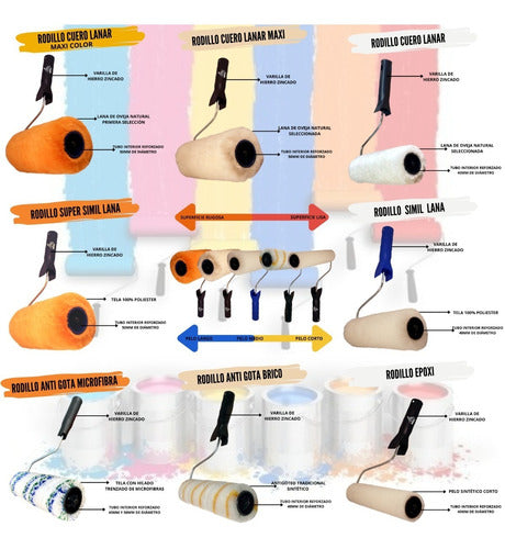 Matêzz Mini Epoxy Roller 5cm x 200 Units 3