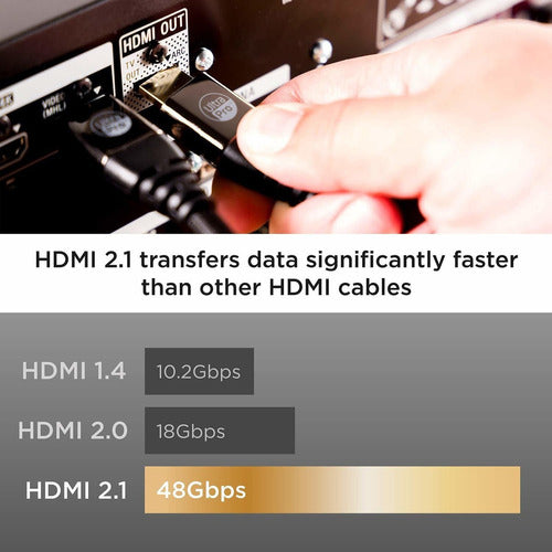 Cable Hdmi 2.1 8k 1mt Hdcp 2.2 Ultrapro 4