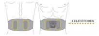 Beurer EM39 Electrostimulator Belt for Abdomen and Back 3