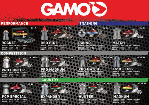 Combo Gamo Pro Match 4.5mm Pellets X250 - 6 Tins 1500 Shots 4