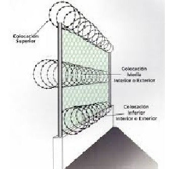 Acindar Concertinas Venta E Instalacion 45cm Cruzadas 6