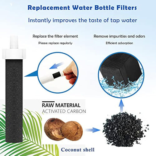 Molgoc Replacement Water Bottle Filter for Brita 1