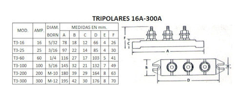 TEA Bornera Fija Baquelita Tripolar 200a M-10 380v T3-200a 1