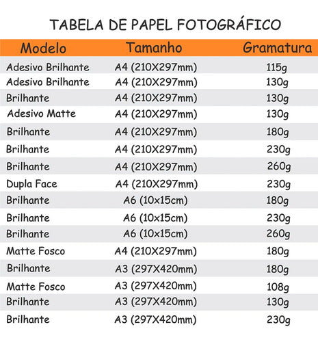 Papel Foto 180g Brilho Glossy A4 210x297mm 1200fls 4