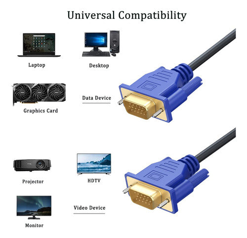 Uvooi Cable Vga A Vga De 6 Pies, Cable Vga Para Monitor De C 2