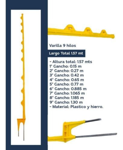 San Miguel Electric Fence Rods 9 Wires - 16 Units 1