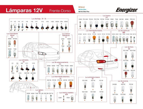 Lámpara Marcha Atrás P21w Natural 24v Energizer X 10 Unid. 2