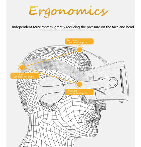 Óculos Vrpark J20 3d Vr, Óculos Realidade Para 4.7-6.7 Sm 1