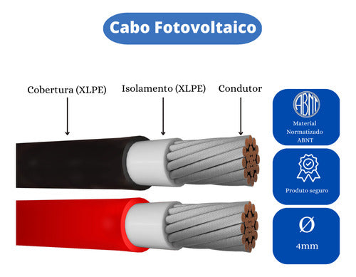 Cabo Solar Fotovoltaico 4mm  12m Preto + 12m Vermelho 1