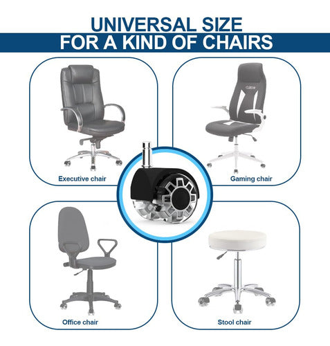 Heavy Duty Office Chair Wheels, Supports Up to 998 Kg/White - Set of 5 6