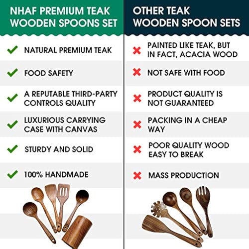 NHAF Cooking Utensil Set, Premium Teak Wooden Spoons 3