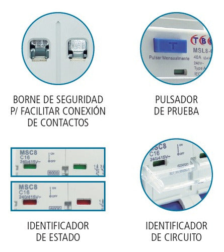 Disyuntor Interruptor Diferencial Bipolar 25a 30ma Din Tbcin 3