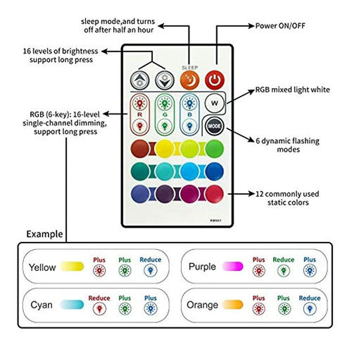 Control Remoto De 24 Teclas Para Tiras De Luces Led Myplus 1