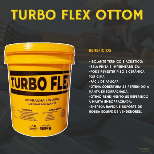 Borracha Liquida Turbo Flex Para Parede 18kg 3