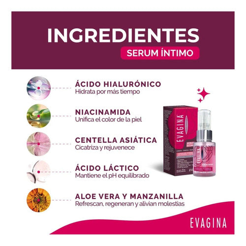 Serum Intimo Evagina Hidratante Calmante X 30 Ml 3