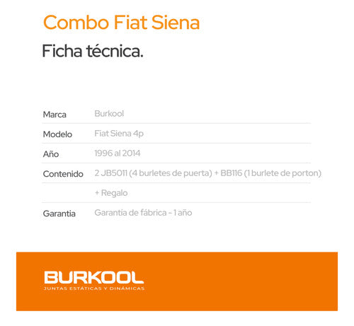 Burkool Door and Trunk Seal Kit for Fiat Siena with Surprise Gift - Kit Burletes De Puerta Y Baul Fiat Siena + Regalo