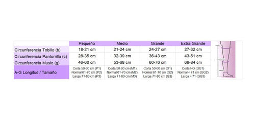 Medias Compresión Media 20-30 Mmhg. Calidad Comfort Premium 1