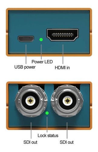 AVMATRIX Mini Converter HDMI to SDI High-End 1080p 4