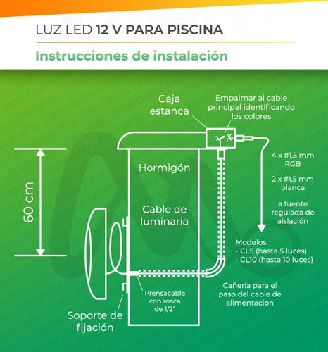 LCI + PRONEXT - Led Morón Complete Kit with 2 RGB Lights for Pools - Polycarbonate 5