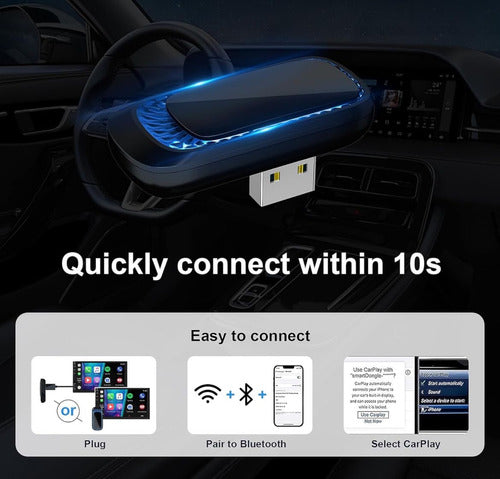 IYUHUI Wireless Carplay Adapter 1