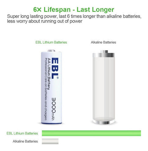 EBL 8PCS 1.5V 3000mAh Lithium AA Batteries LFB-AA up to 6X 5