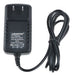 Adaptador Genérico Para Zoom St224 Ps04 Mrs8 5000 5050 1010 1