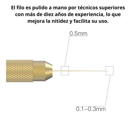 Qianli Professional Glue Remover Knife Kit 007 1