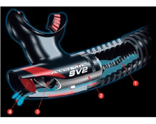 Atomic Aquatics Sv2 Flex Snorkel 1