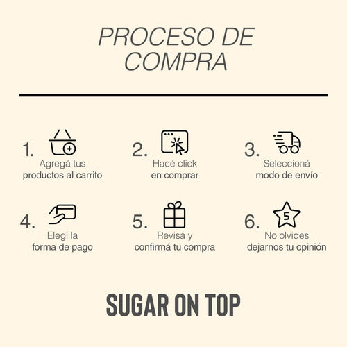 Sugar On Top Alisador De Tortas Cake Scraper 28 Cm 1