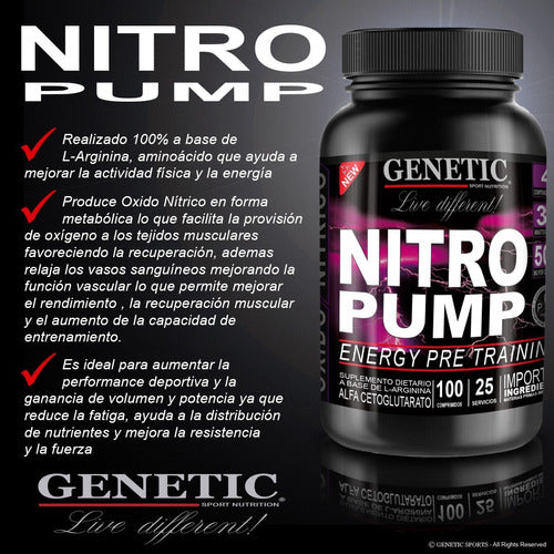 Genetic Pro Hormonal Eleva Testo Nitro Pump Growth Hero Test 6