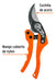 ET Bypass Pruning Shears 8" 200mm 1