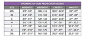 O'neill Wetsuits Uv Sun Protection Womens Basic Skins Manga 3