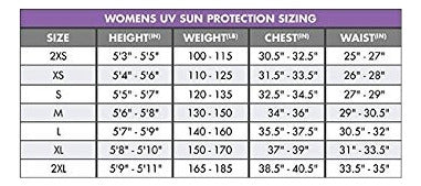 O'neill Wetsuits Uv Sun Protection Womens Basic Skins Manga 3