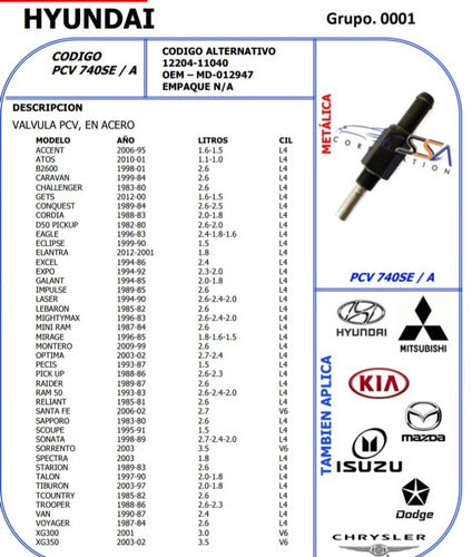 SSA PCV Valve Hyundai Tucson Tiburón Trooper Picando Acero 2