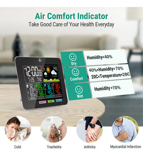 Estação Meteorológica Sem Fio Com 3 Sensores 3