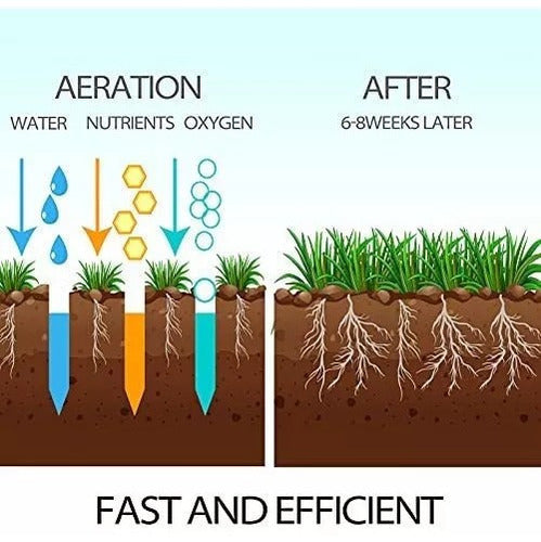 Aireador Para Cesped Y Suelo Compactos De 3 Puntas Asm 3
