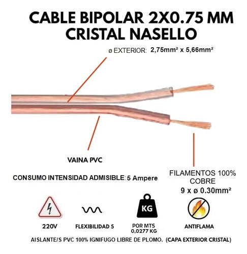 Conduelec Bipolar Parallel Cable X 0.75mm Crystal Transparent X 10mts 1