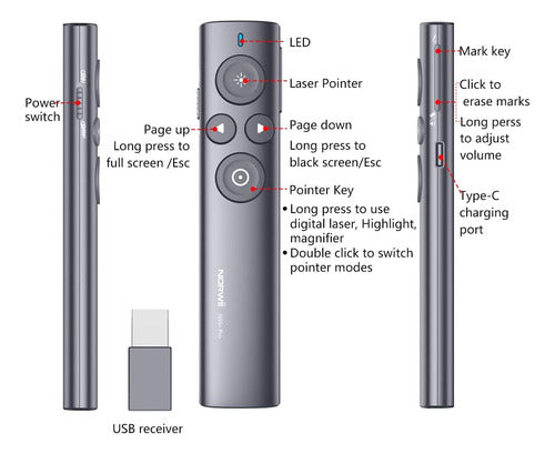 Control Remoto De Presentación Con Láser Para Tv, 32gb Usb 6