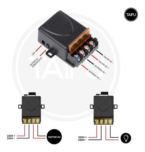 Taifu Wireless Receiver 1 Relay 220V 30A with 1 Remote Control 4 Buttons 3