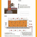 Sika Inertol Infiltración Bloq Humedad Cimientos 5 Lts + 2 Embud 4