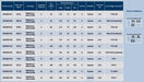 Bosch Battery BTX9 = YTX9-BS = 12V 8Ah Plan Fas Motos 2