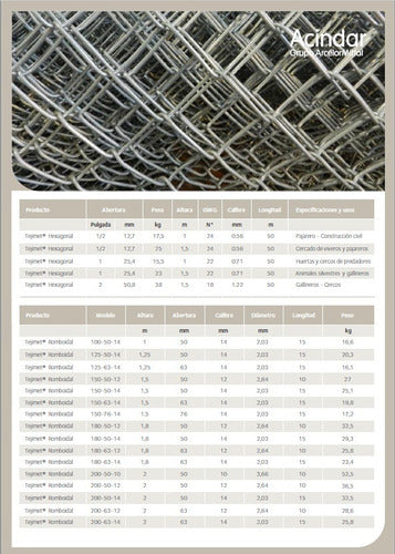 Acindar Tejido Romboidal 1,80 X 15 Mts Rombo 63 Calibre 14 5