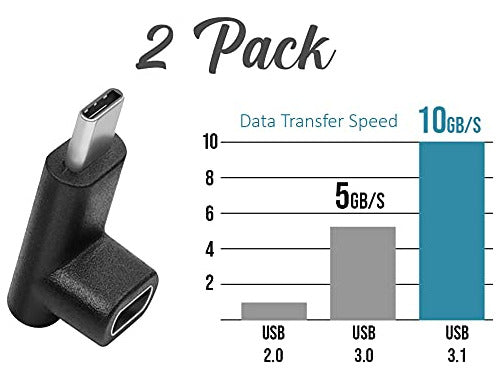 GodSpin - 90 Degree USB-C Adapter 5