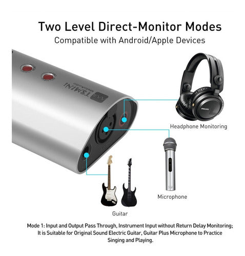 Interfaz De Audio Usb, Meloaudio Ts Mini Compact Instrume... 2