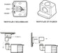 Sensor Secuen Sensor De Movimiento 110° Apto Led Ipb-1000 4