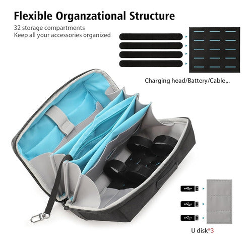 Lychii Electronics Bolsa Organizadora, Bolsa Organizadora Te 2